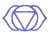 Third Eye Chakra